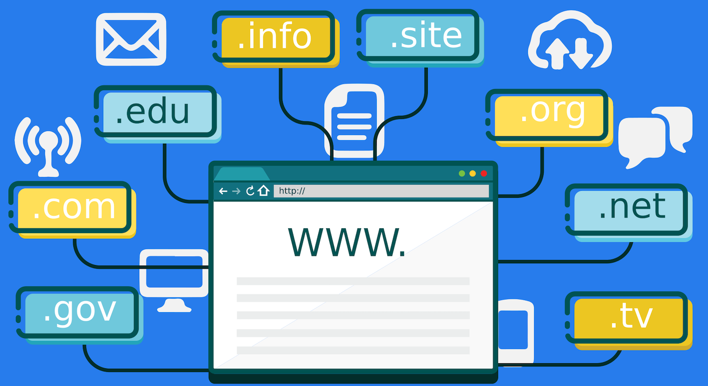 What Is A Top Level Domain? | Ecowebzim Solutions